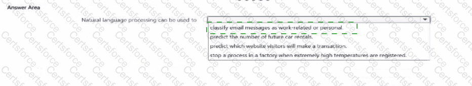 AI-901 Answer 22