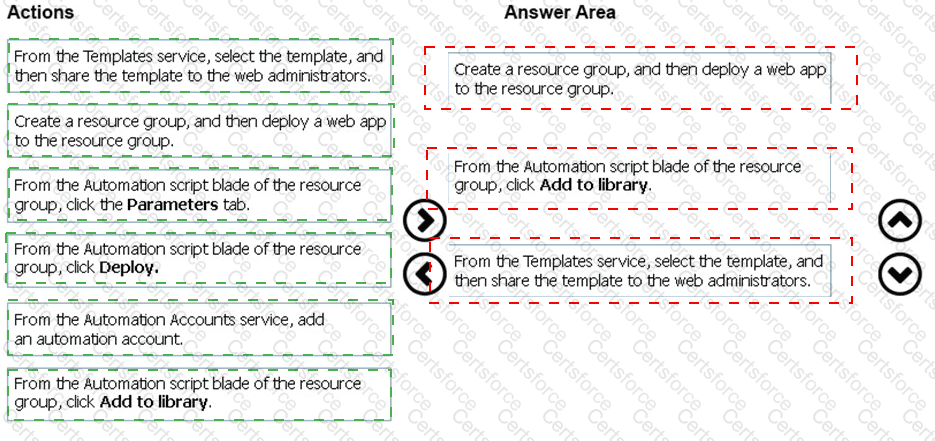 Answer # 8