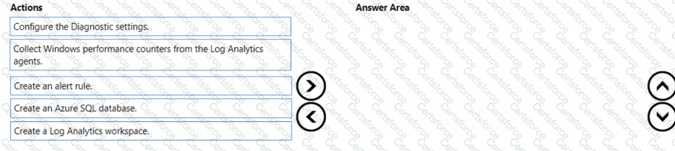 Question # 18