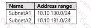 AZ-104 Question 39