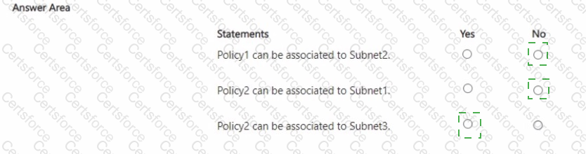 AZ-104 Answer 11