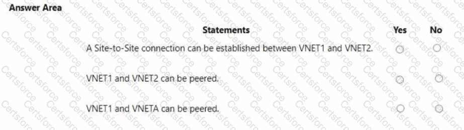 AZ-104 Question 39
