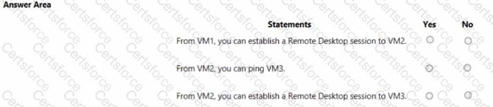 AZ-104 Question 57