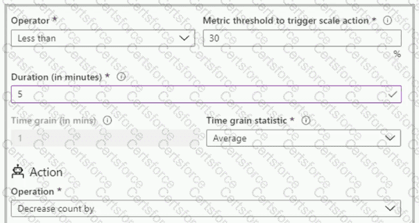 AZ-104 Question 43