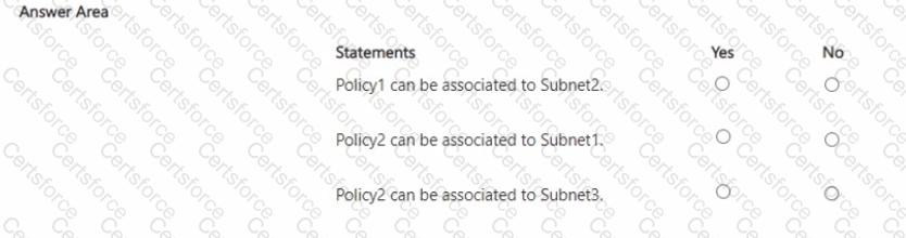 AZ-104 Question 51