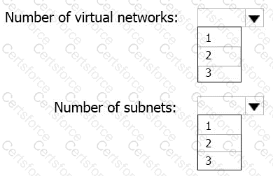 Question # 38