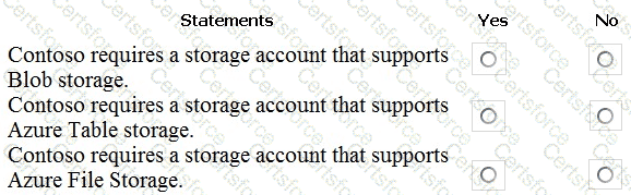 AZ-104 Question 49
