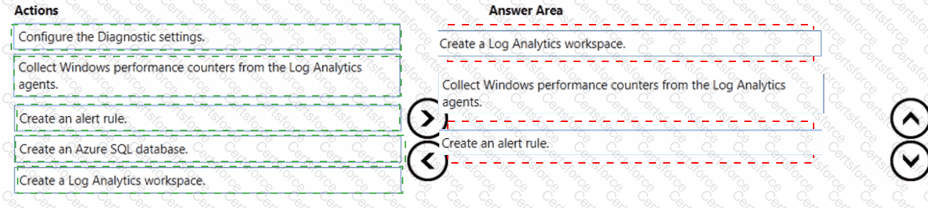 Answer # 46