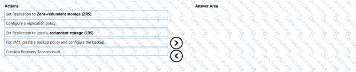 Question # 36