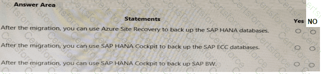 Question # 6