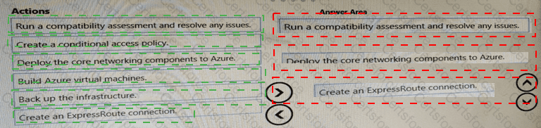 AZ-120 Answer 22