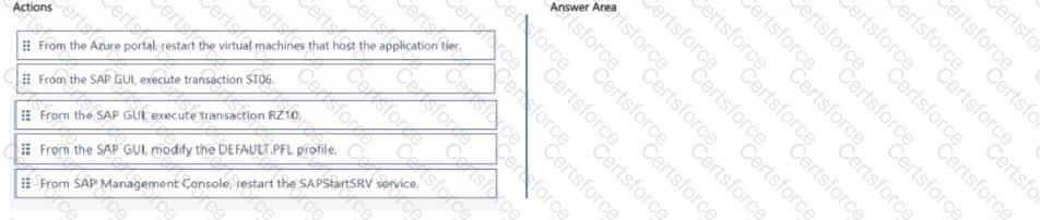 AZ-120 Question 28