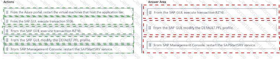 AZ-120 Answer 28