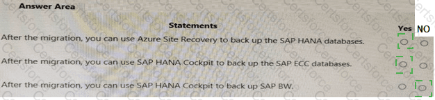 AZ-120 Answer 14