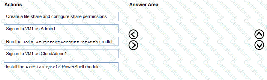 Question # 33