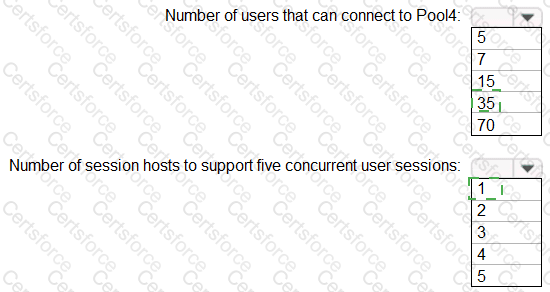 Answer # 45