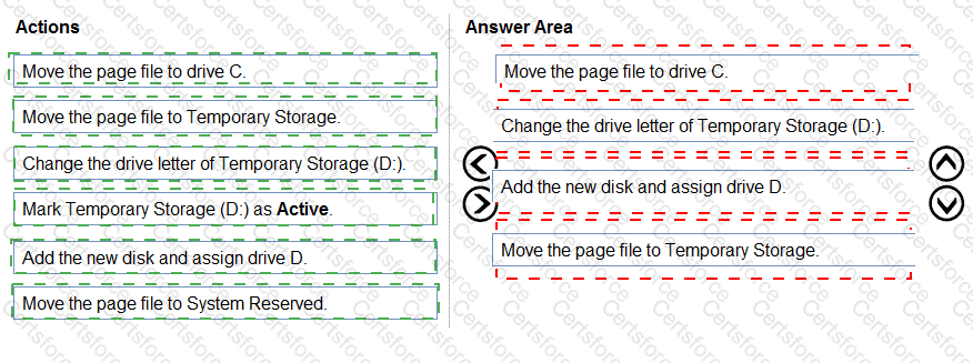 AZ-140 Answer 22