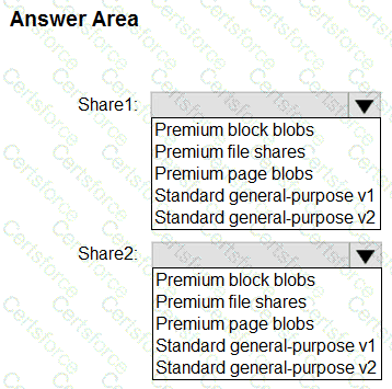 Question # 22