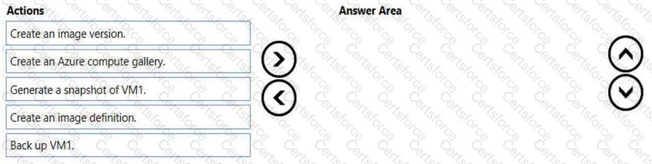 Question # 6