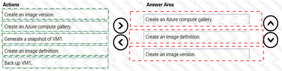 Answer # 2