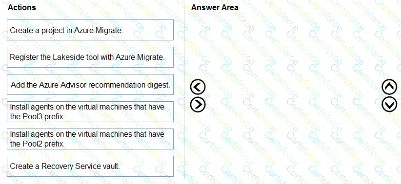 Question # 33