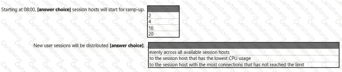 Question # 39