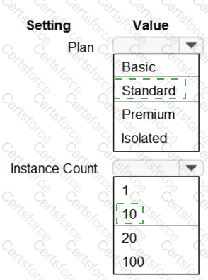 AZ-204 Answer 22