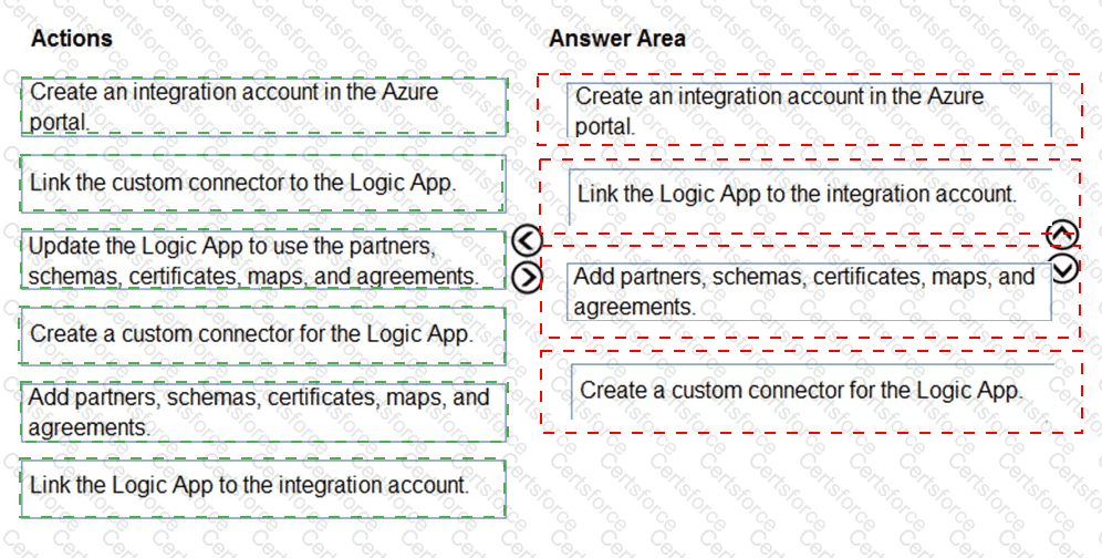 AZ-204 Answer 16