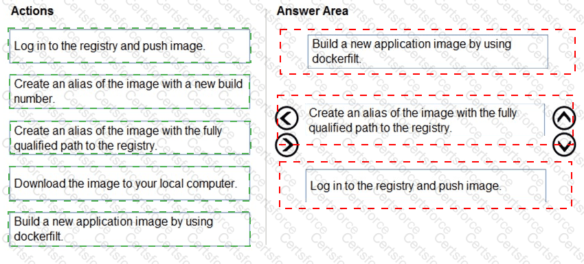 AZ-204 Answer 18