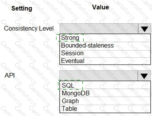 AZ-204 Answer 15