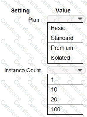 AZ-204 Question 22