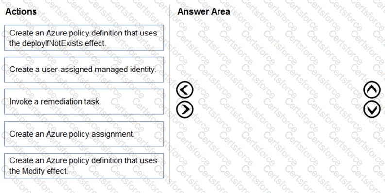 Question # 17