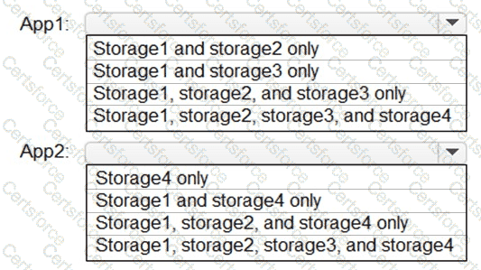 AZ-305 Question 15
