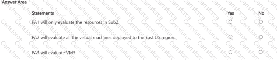 AZ-305 Question 26
