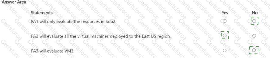 AZ-305 Answer 26