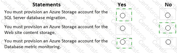 AZ-305 Answer 22