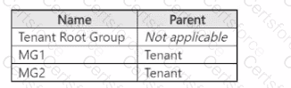 AZ-305 Question 26