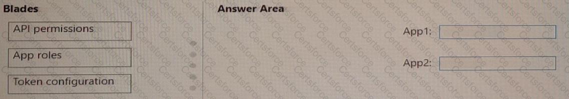 Question # 15