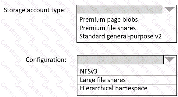 AZ-305 Question 45