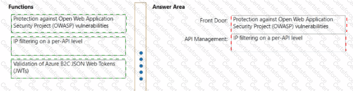 Answer # 8