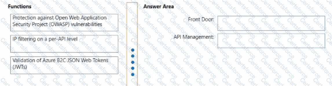 Question # 8