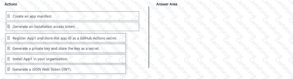 Question # 66
