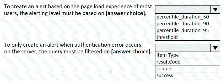 Question # 34