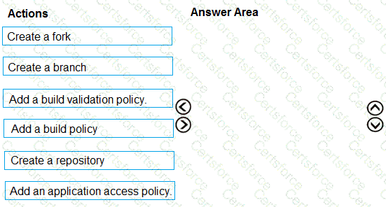 Question # 36