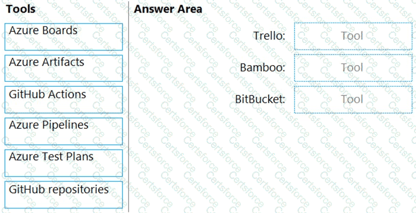 Question # 5