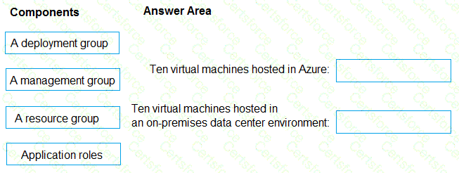 AZ-400 Question 6