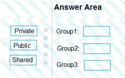 Question # 37