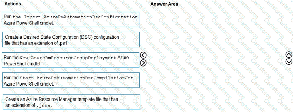 Question # 16