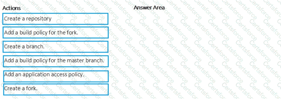 AZ-400 Question 46