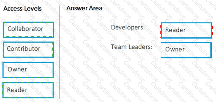AZ-400 Answer 75